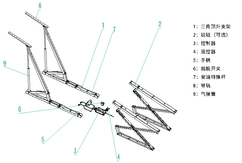 CART-ERL-X02(图1)